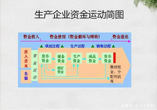 总结：今日的运势指南