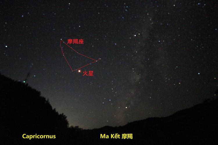 摩羯座的星座图，探索星座中的土象之王