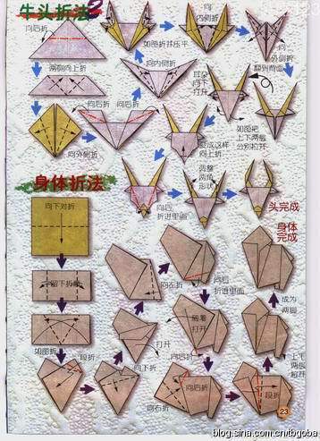 制作金牛座折纸的步骤