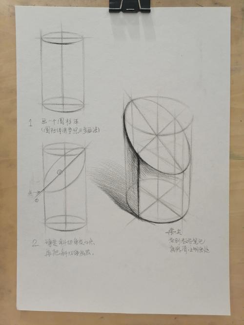 步骤二：形成金牛座的头部