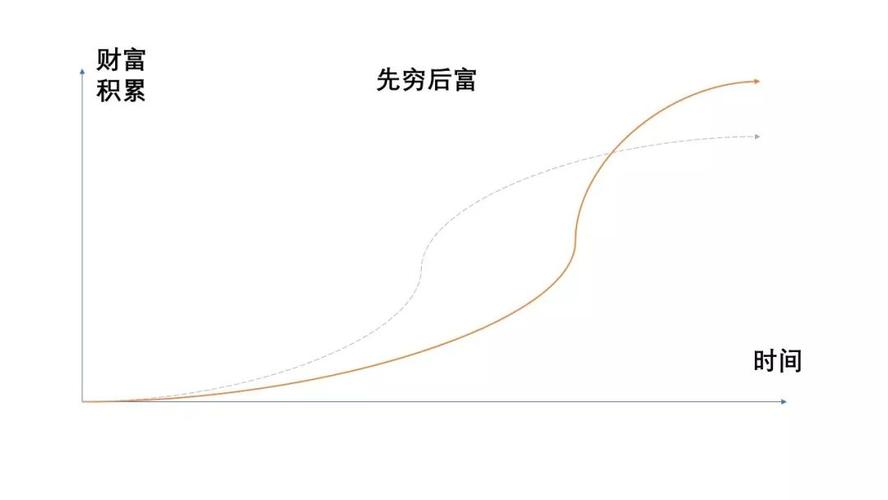 星座运势金牛座2021，财富与爱情的双重收获