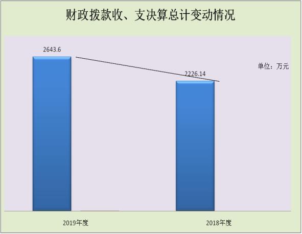 星座金牛座12月运势，财富与爱情的双重收获