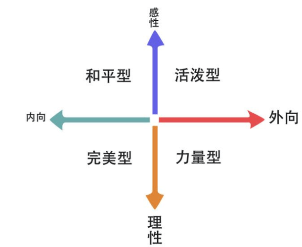 月亮星座处女座的男人，细致入微的情感世界