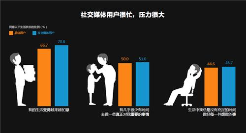 月亮星座金牛座11宫，情感与社交的和谐融合