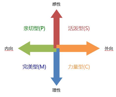 水瓶座上升星座处女座，探索星座特质的和谐共存