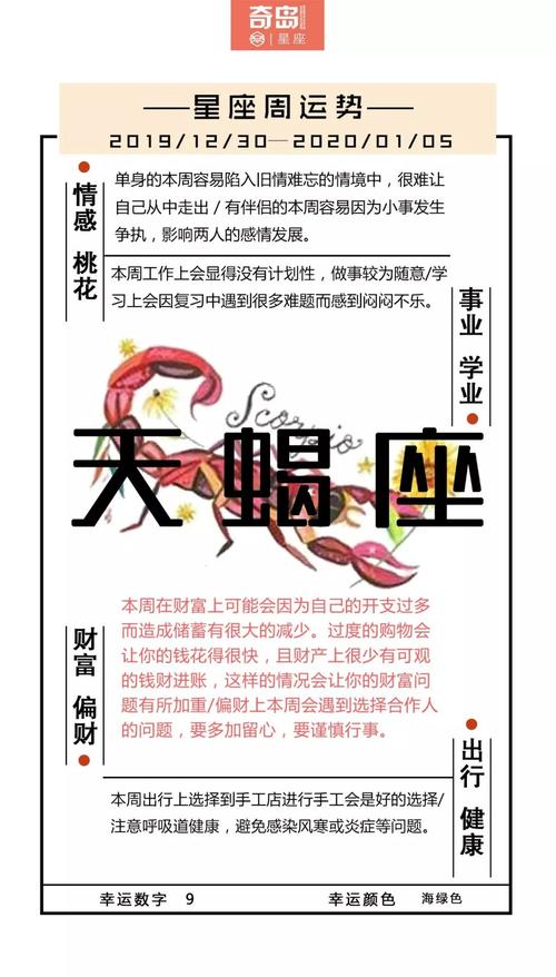 财务状况：谨慎与规划