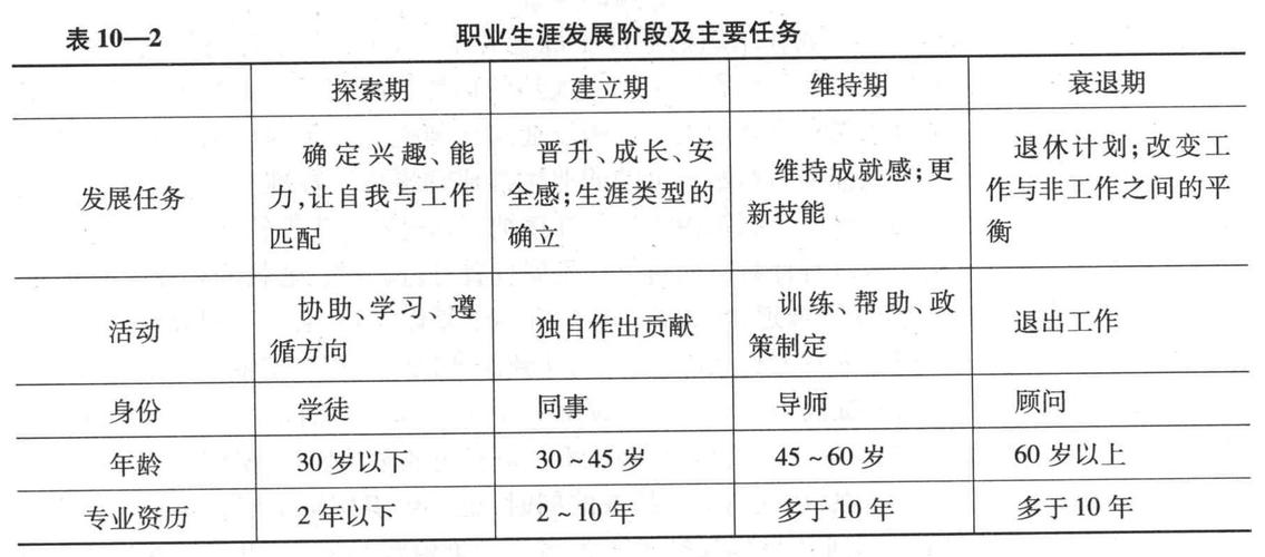 金牛座上升星座天蝎座，性格特质与生活态度的融合