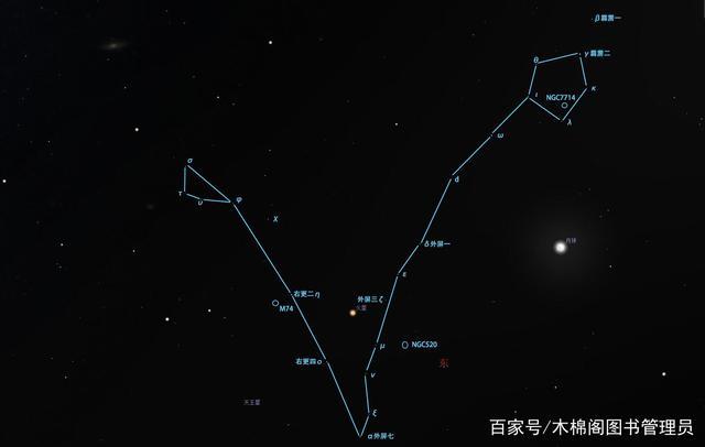 星座周期的意义：个人发展与自我认识