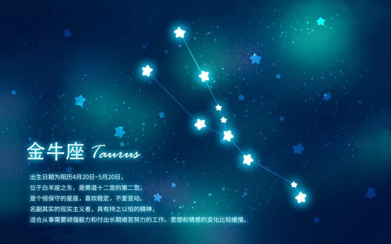 金牛座之后是什么星座？揭秘星座顺序的奥秘