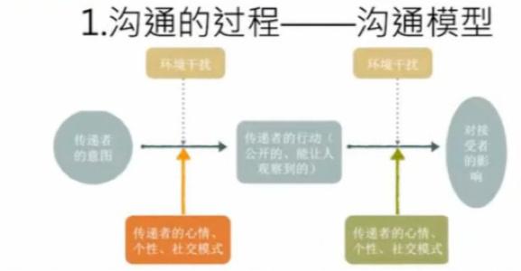 金牛座今日运势，第一星座网的详细解读