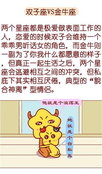 金牛座女生与白羊座男生的匹配度