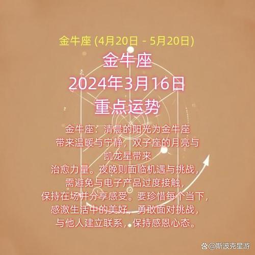 2024年金牛座学业运势