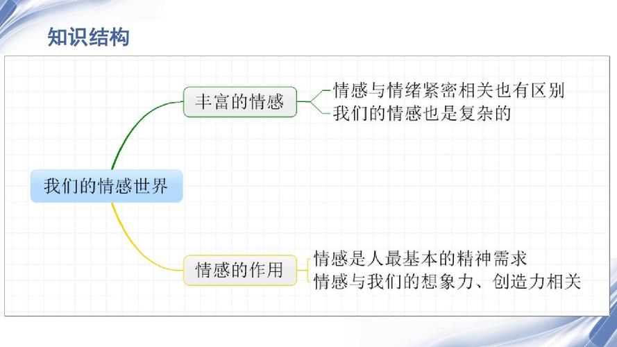 12星座天秤座今日运势，探索天秤座的每日星座指南