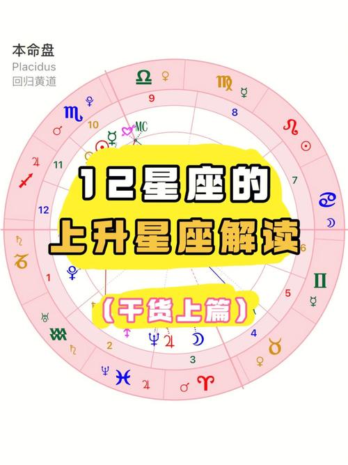 了解上升星座的重要性