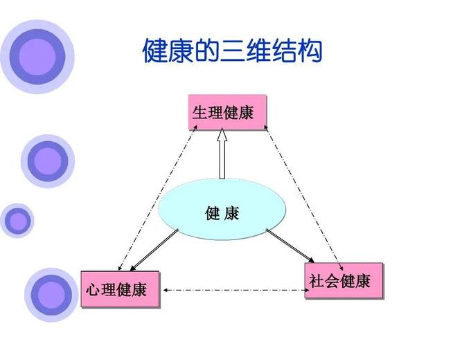 总结：上升星座天秤座的特质