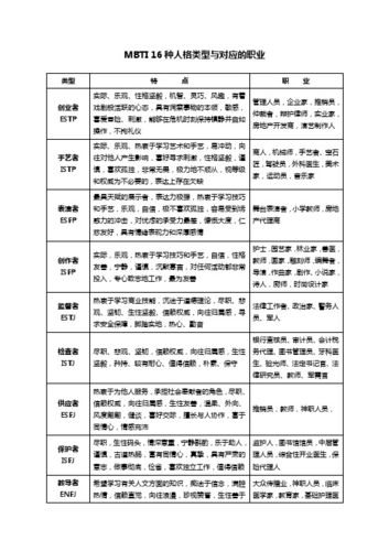 总结：多面性格的魅力