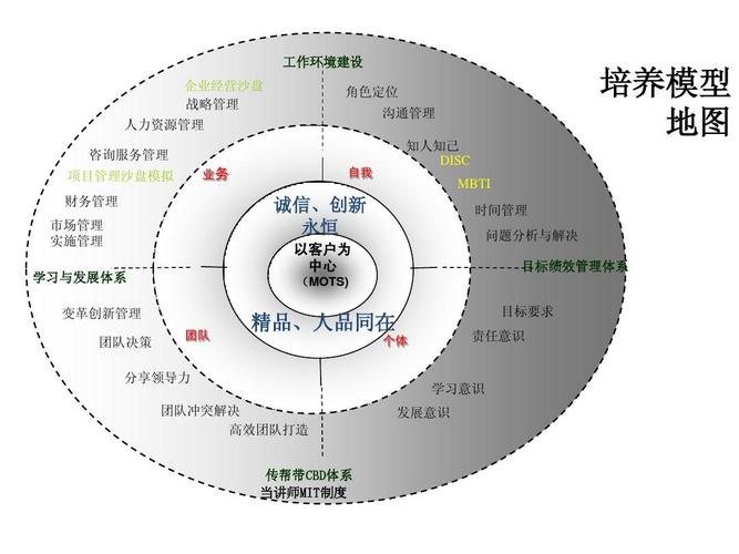 上升星座是水瓶座的人，探索独特个性与生活态度