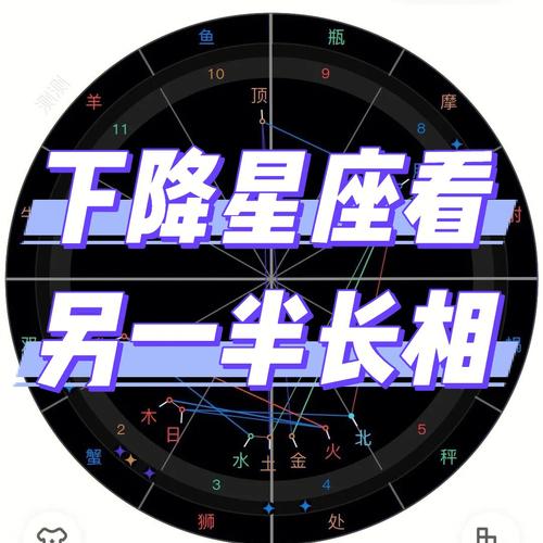 下降星座双子座，探索双子座在占星学中的意义