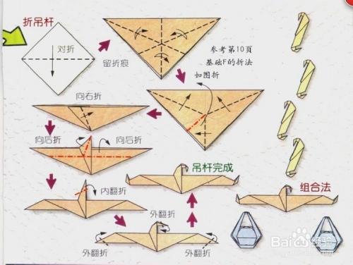 天秤座折纸的起源与发展：