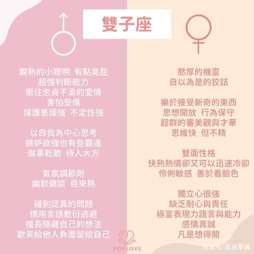 双子座星座图，探索星座的奥秘