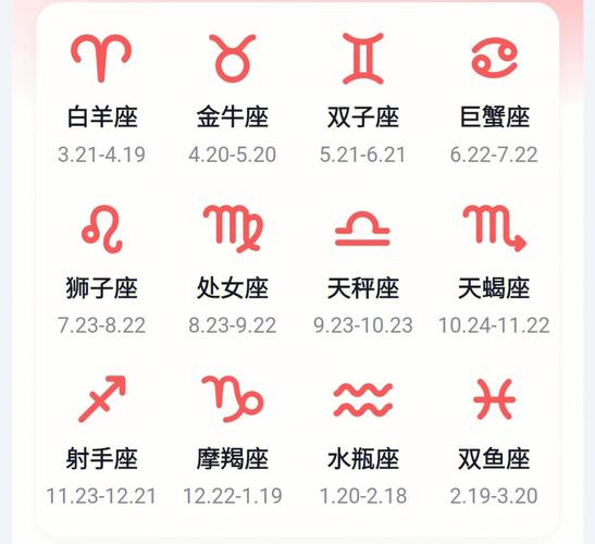 数字3对双子座的影响