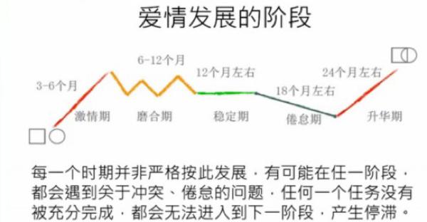 双子座星座运势，探索2024年的星座指南