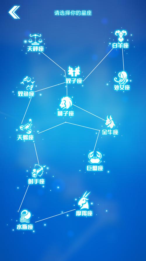 双子座是什么象星座？风象星座的代表