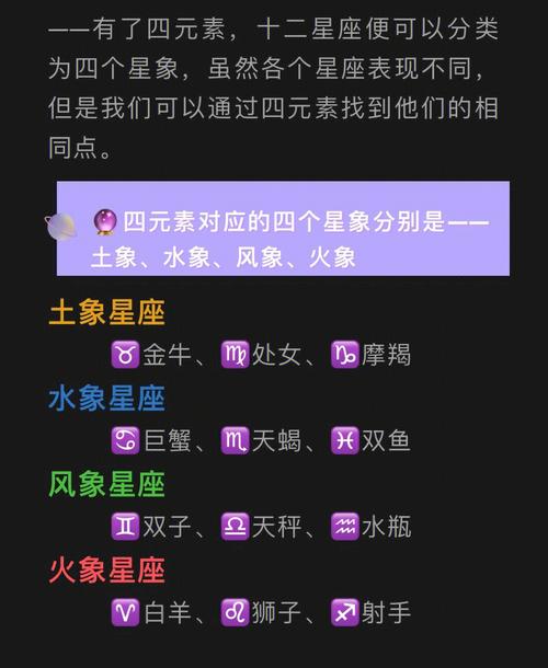 双子座是风向星座吗?探索星座属性与个性特征?