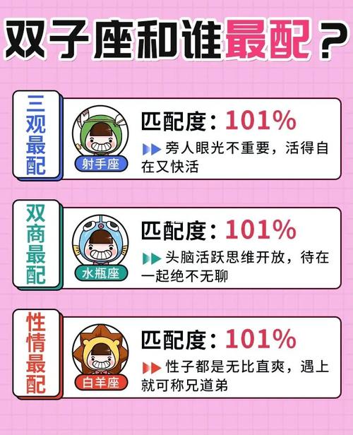 双子座与其他星座：多变的可能性