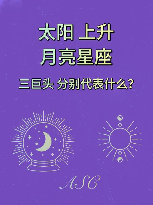 上升星座在职业选择上的影响