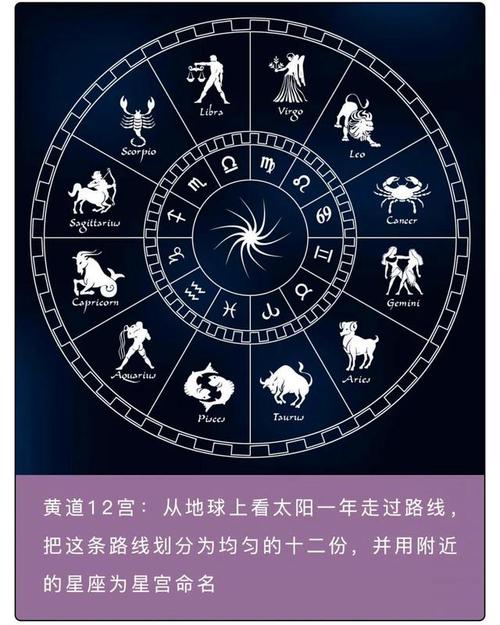 天秤座和什么星座最不配？星座匹配的神秘面纱