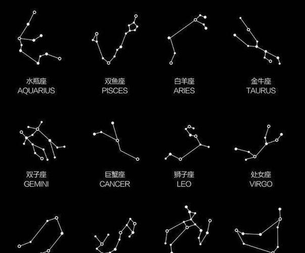 天秤座的社交能力：人际关系的高手