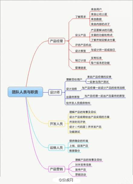 天秤座的挑战与成长：克服犹豫，追求自我价值