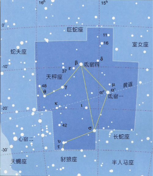 天秤座星座图，揭示平衡与和谐的星座象征