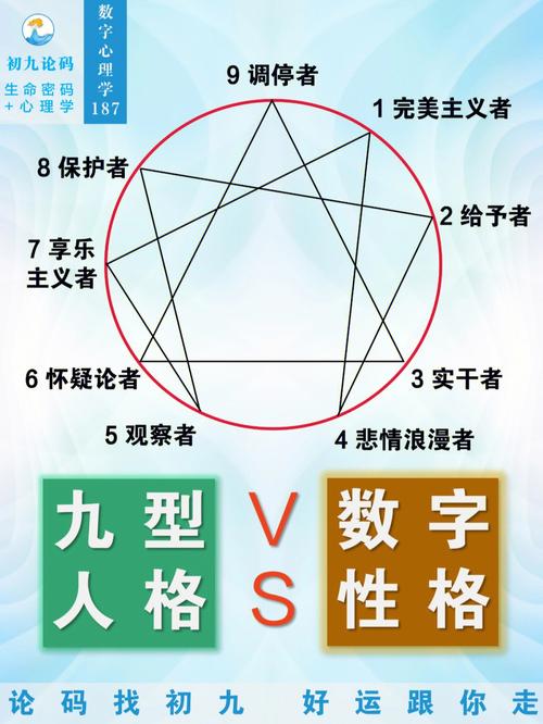 天秤座星座数字，揭示性格特质与命运