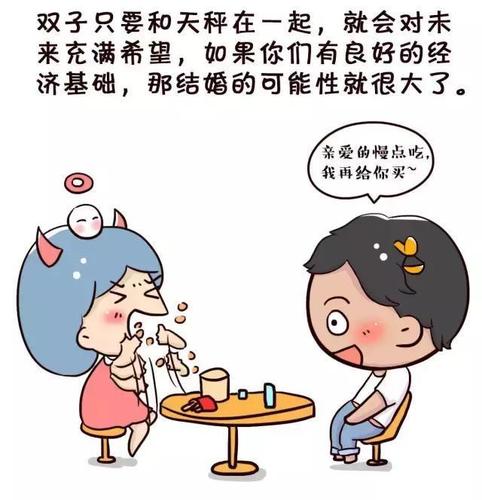 与狮子座的热情互动