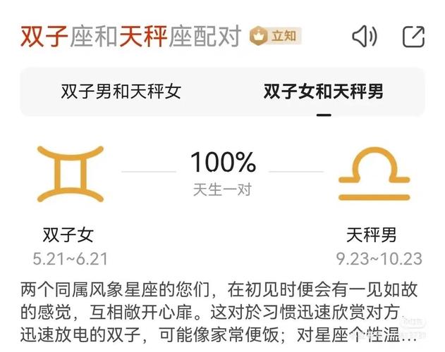 星座双子座天秤座，探索星座之间的相互关系