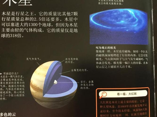 木星水瓶座上升星座，探索宇宙的奥秘