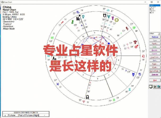 星座序列的文化意义：