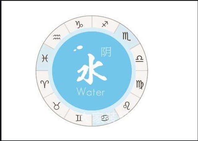 星座符号：水波纹的启示