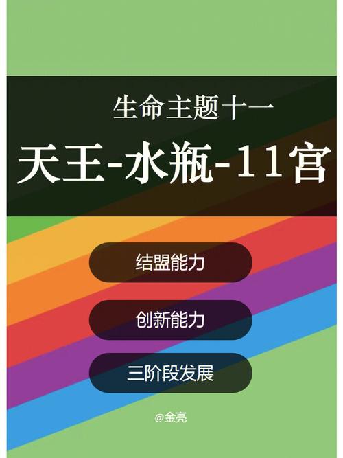 水瓶座的未来展望：引领变革与创新