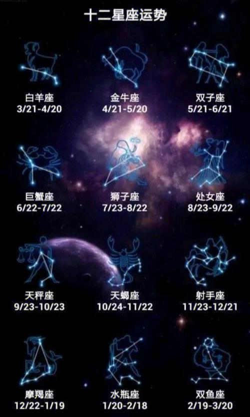 水瓶座星座位置，探索天空中的神秘符号