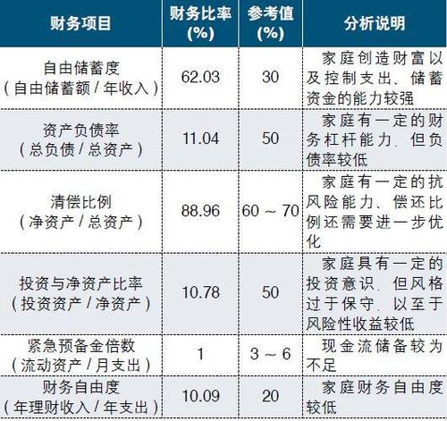 总结：迎接挑战，抓住机遇