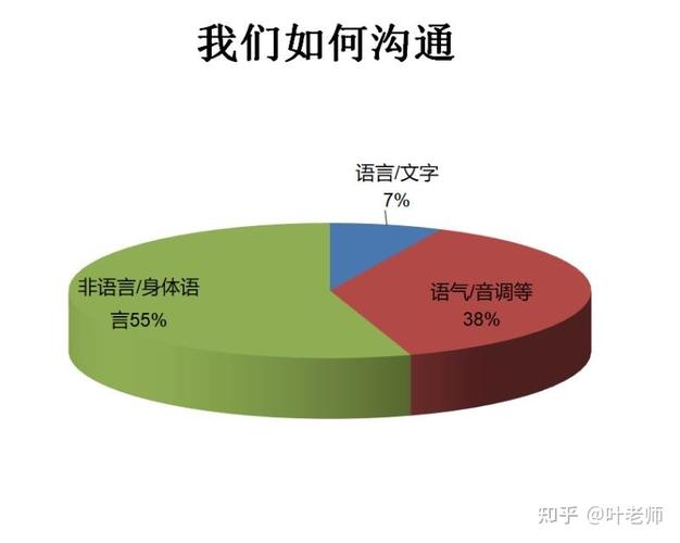 健康运势：注重身心健康，保持平衡