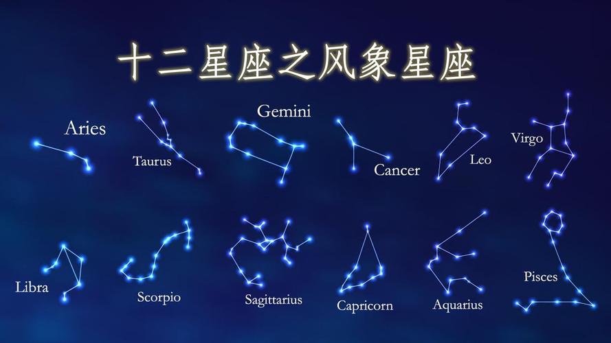 星座分类：理解风象星座