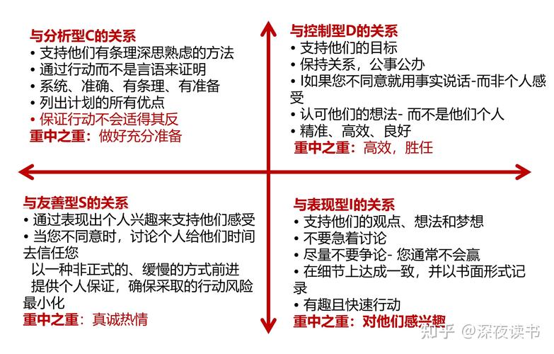 水瓶座水星星座，探索智慧与创新的星座特质