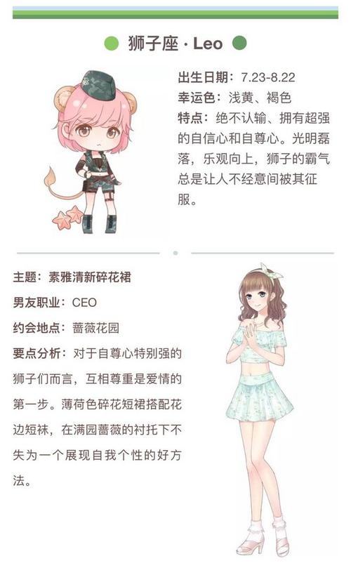 星座衣服购买建议