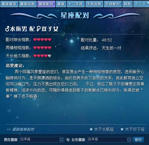 水瓶座适合星座，探索星座间的完美匹配