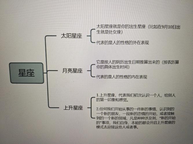 什么星座讨厌双鱼座？揭秘星座间的微妙关系