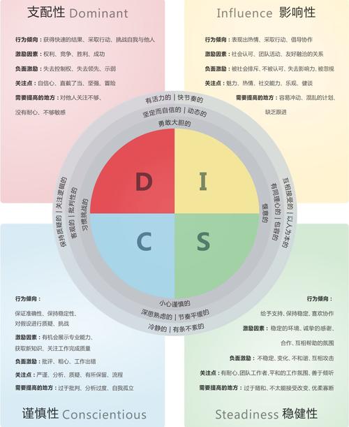 元祖星座巨蟹座，水象星座的守护者